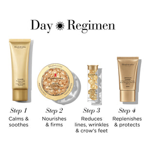 Elizabeth Arden Advanced Ceramide Capsules Twist & Lift Quartet - 4 Piece