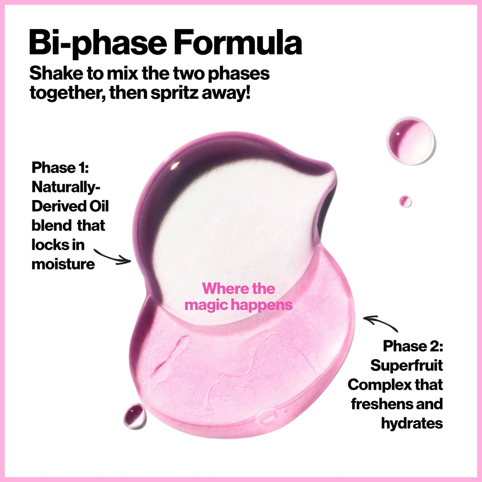 Revlon Rose Glow Mist 36ml