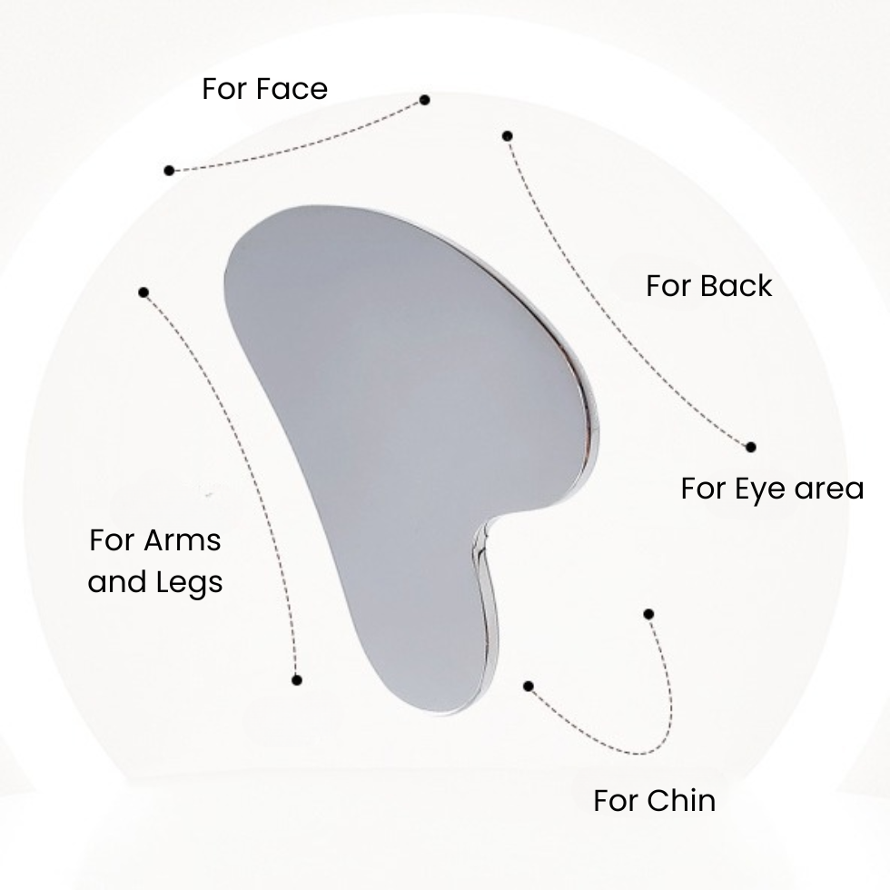 UShops Premium Stainless Facial Massager