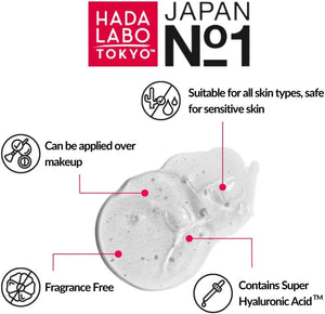Hada Labo Tokyo Lotion No. 1  Super Hydrator Super Hyaluronic Acid 150ml ( Fragrance Free)