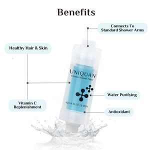 Uniquan Vitamin Shower Filter Aqua Blue Lemon