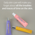 Farmstay Collagen Rolling Eye Serum (25ml) (Hyaluronic Acid / Retinol )