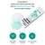 Farmstay CICA Facial Wash Bubble Mask (5ml x 20pcs)