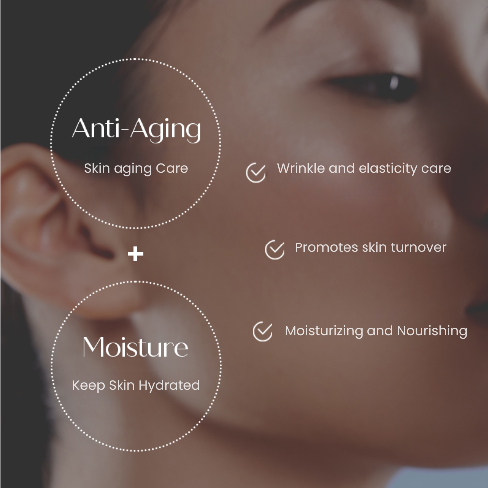 Farmstay Retinol Revive Emulsion (200ml)