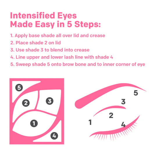 Almay Intense i-Color Shadow Palettre2.9g