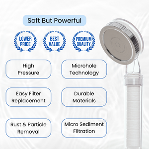 UNIQUAN Micro Filter Shower Head