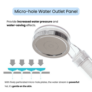 UNIQUAN Micro Filter Shower Head