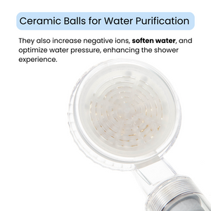 UNIQUAN Micro Filter Shower Head