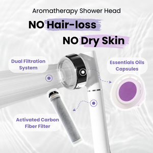 UNIQUAN Aromatherapy Shower Set - Lavender