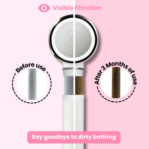 UNIQUAN Aromatherapy Shower Set - Peach