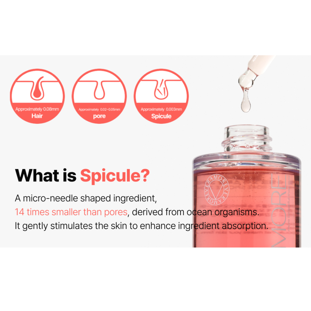 Veramore Pore Tightening Spicule 300 Ampoule (50ml)