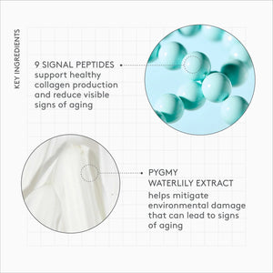 Drunk Elephant Protini Polypeptide Cream 9 Signal Peptides Pygmy Waterlily pH4.0 100ml