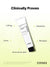 COSRX The Retinol 0.3 Cream Super Vitamin E + Panthenol 20ml