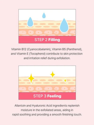 COSRX The AHA BHA PHA LHA 35 Peel Panthenol (B5) + Vitamin B12 30ml