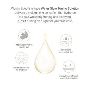WONJIN EFFECT Water Toning Concentrated Essence Mask (1 sheet)