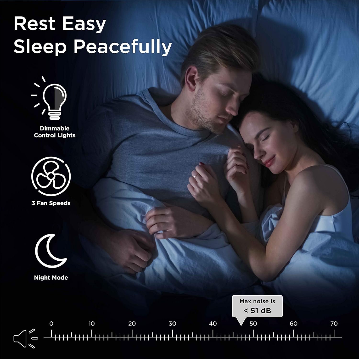 Medify Air Purifier - MA-25 (CURBSIDE PICK UP ONLY)