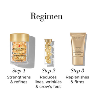 Elizabeth Arden Refining And  Firming Ceramide Trio Sets