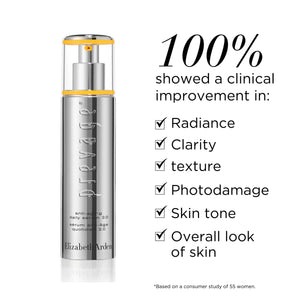 Elizabeth Arden Prevage Turn Back Time Skincare Set