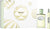 Prada Les Infusions De Iris 2pcs 100ml Edp Women